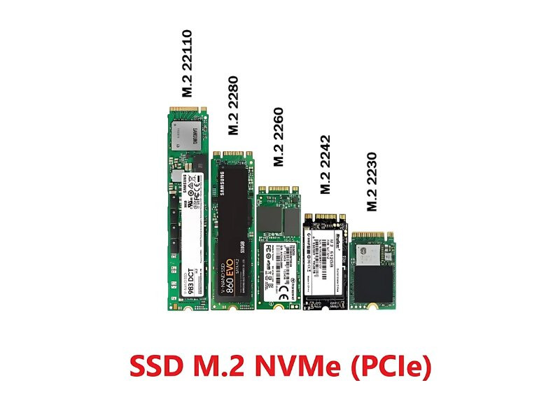 Chuẩn M.2 NVMe là gì? Ổ cứng SSD tốc độ cao cho PC