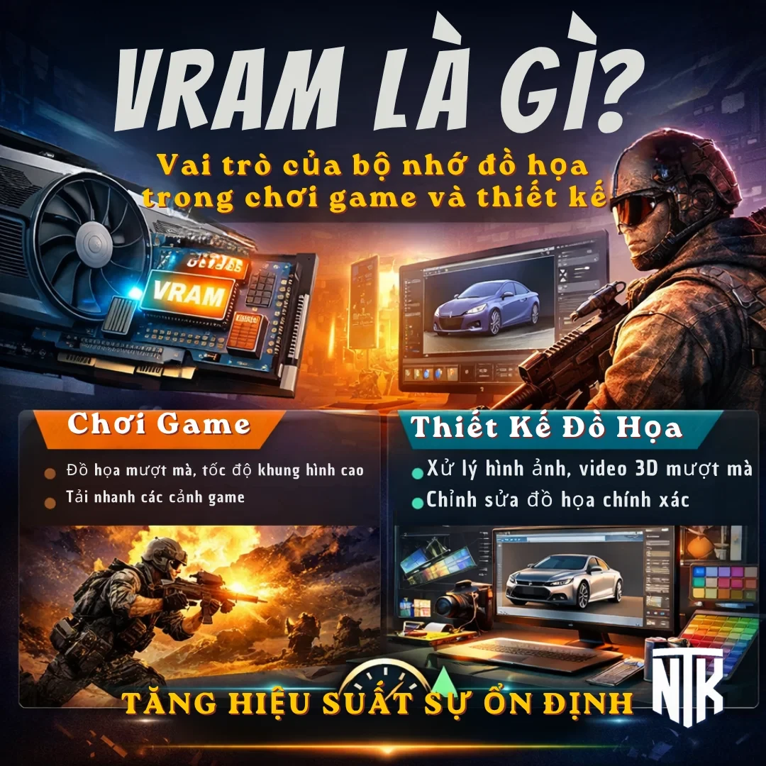 VRAM là gì? Vai trò của bộ nhớ đồ họa trong chơi game và thiết kế