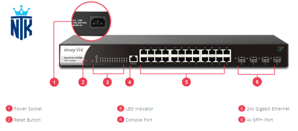 Thiết Bị Chuyển Mạch Chính Hãng DrayTek Vigorswitch G2280x